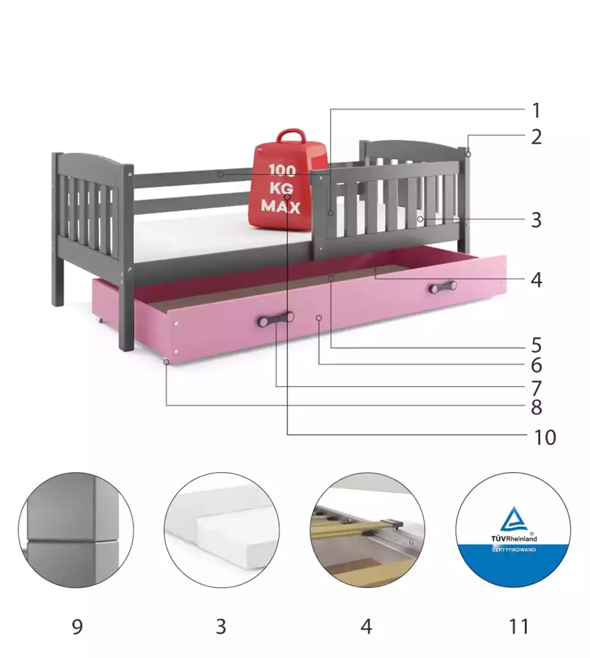 Komponenty pro jednolůžko pro mládež KUBUŚ 90X200 se zásuvkou, grafit/růžová