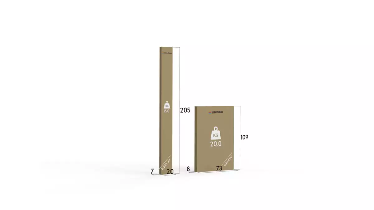 Způsob balení pro LILI jednolůžkovou postel pro mládež 90X200, bílá