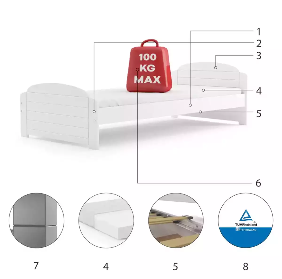 Komponenty pro jednolůžkovou postel pro mládež LILI 90X200 s matrací, bílá