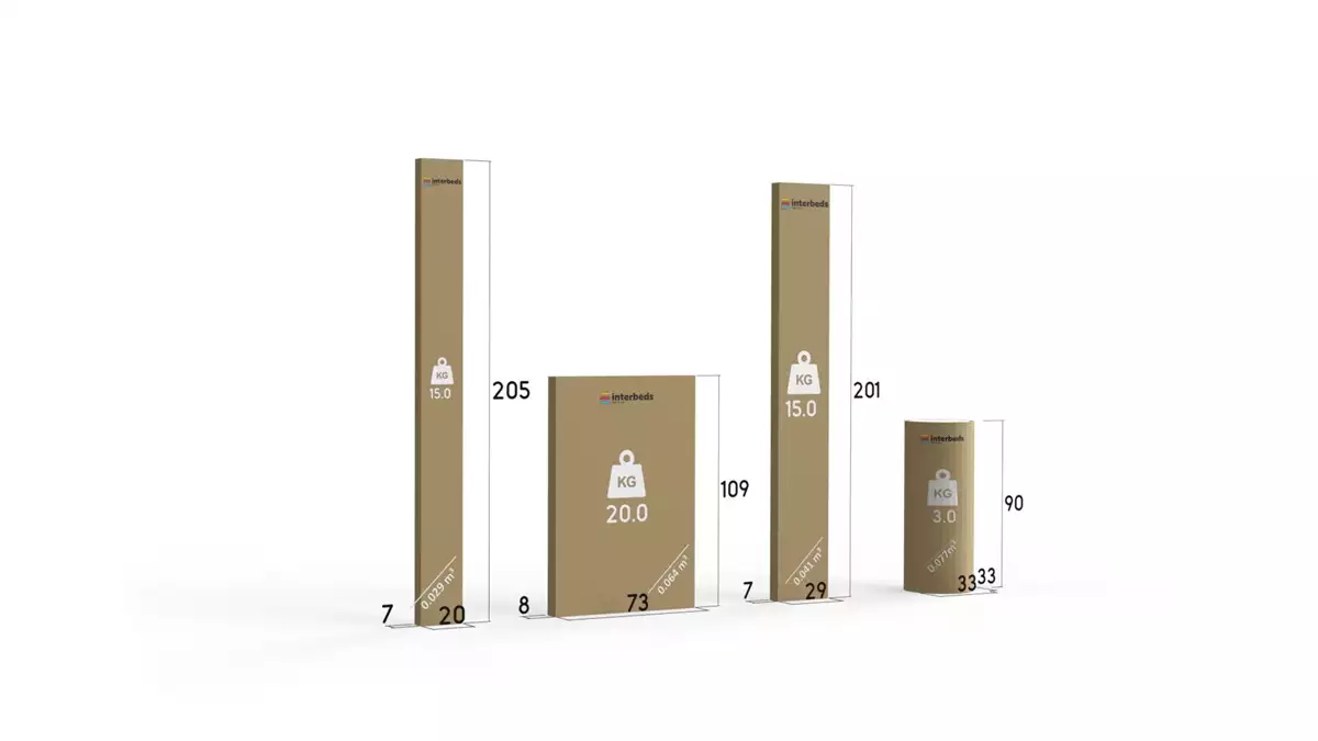 Způsob balení pro LILI jednolůžkovou postel pro mládež 90X200 s matrací a zásuvkou, bílá/modrá