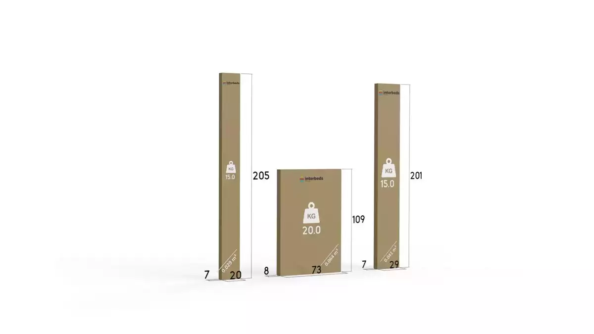 Způsob balení pro LILI jednolůžkovou postel pro mládež 90X200 se zásuvkou, grafit/zelená