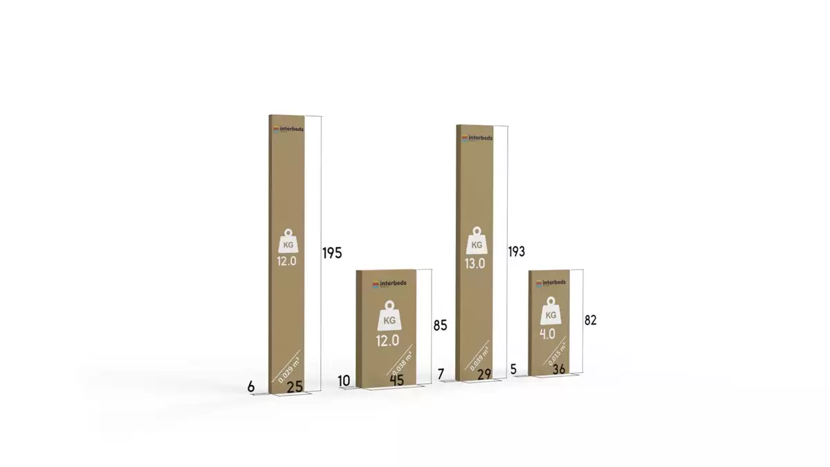 Způsob balení pro RICO jednolůžkovou postel pro mládež 80X190 se zásuvkou, bílá