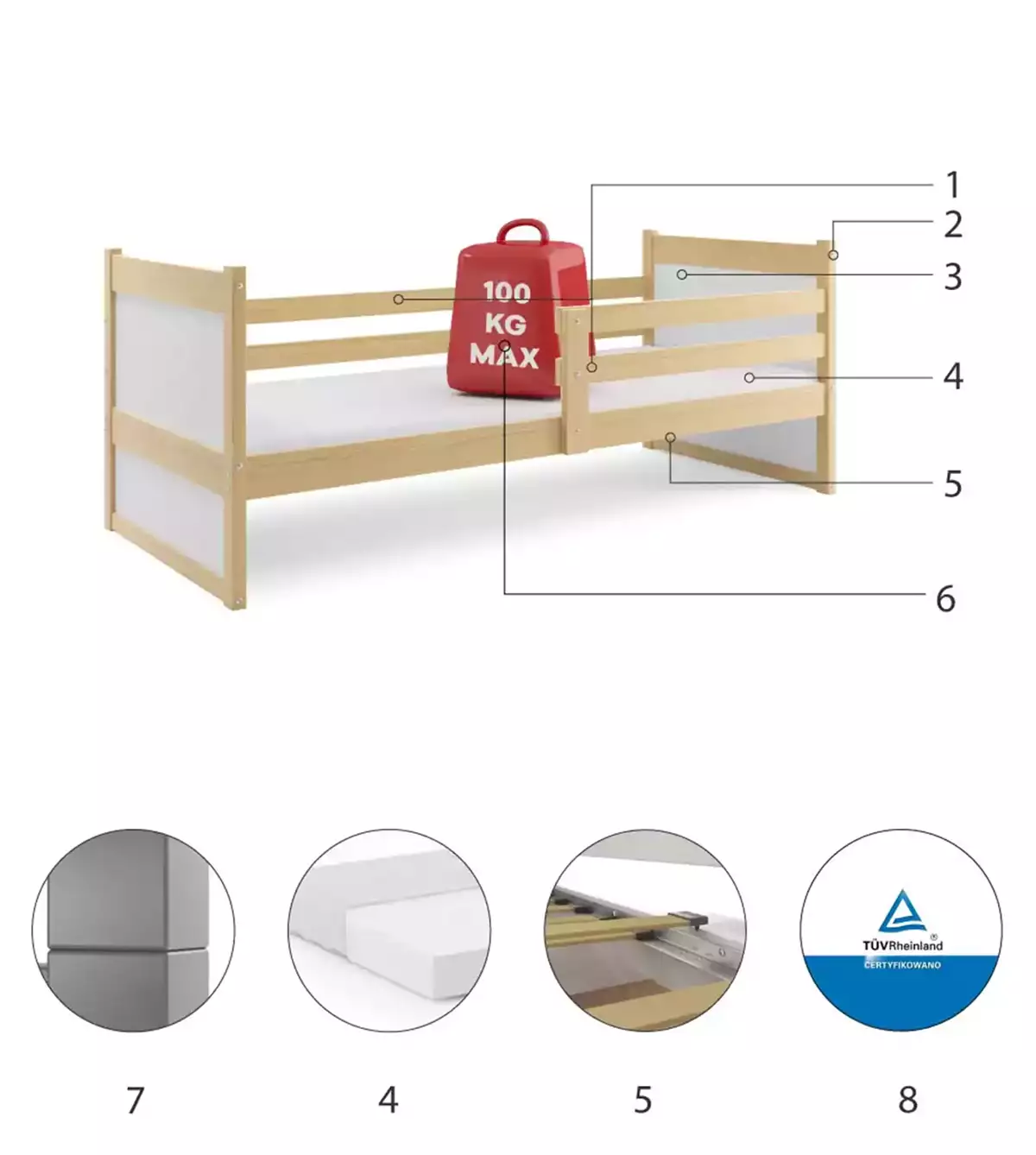 Komponenty pro jednolůžko pro mládež RICO 90X200, borovice/bílá