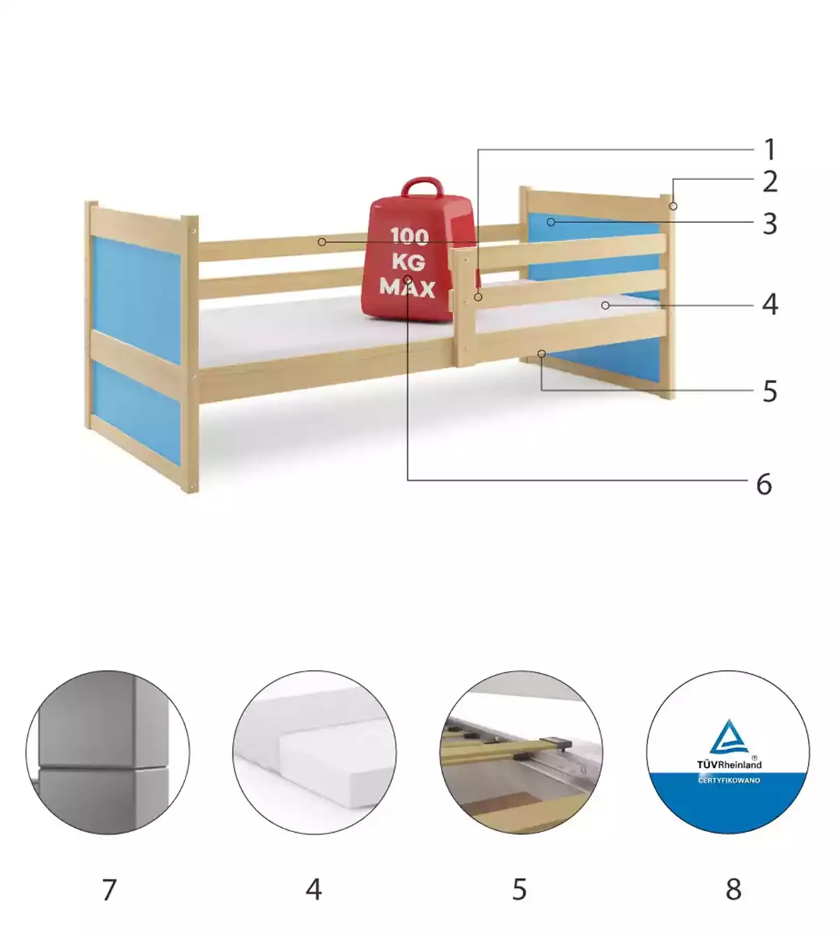 Komponenty pro jednolůžko pro mládež RICO 90X200, borovice/modrá