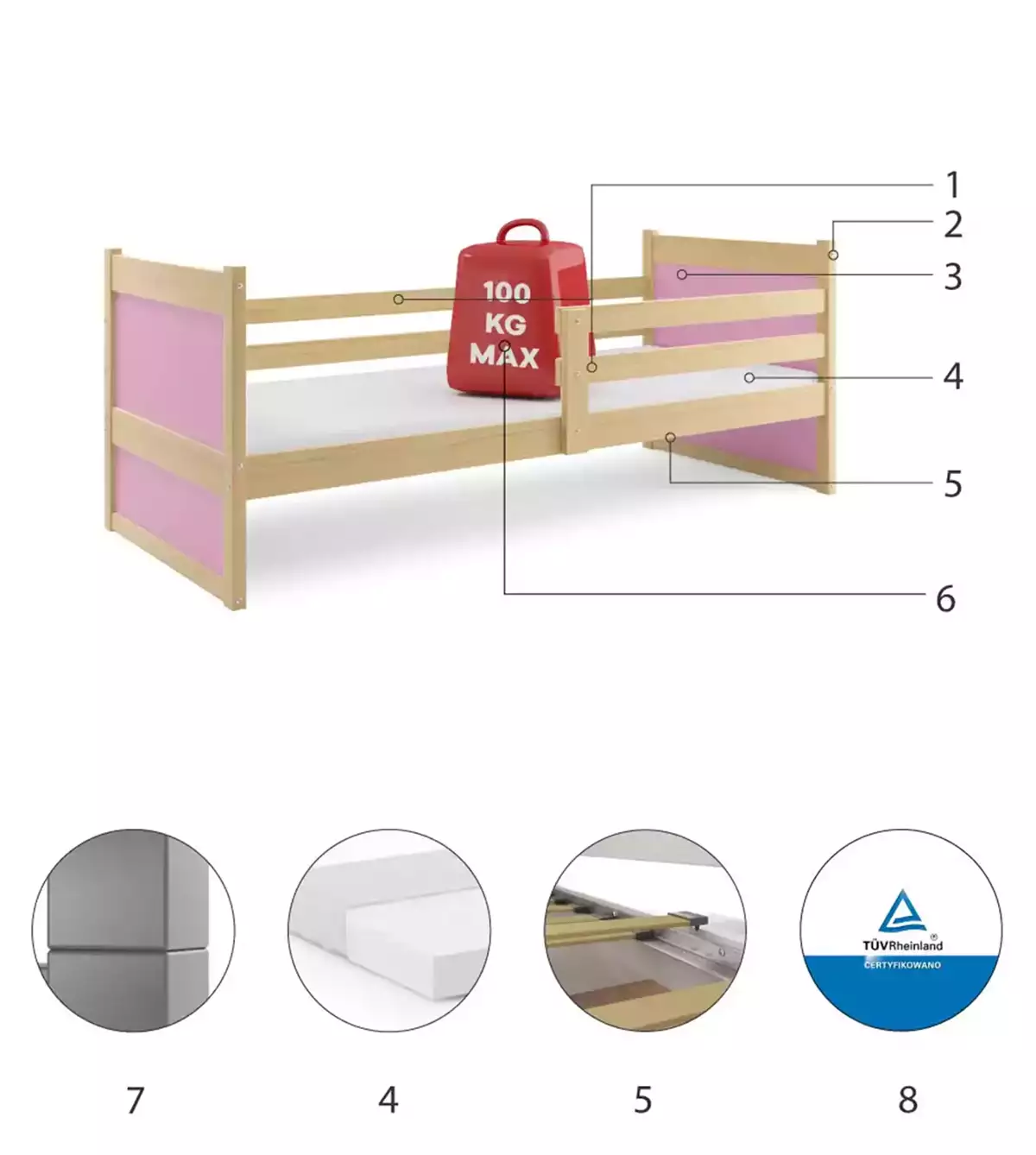 Komponenty pro jednolůžkovou postel pro mládež RICO 90X200, borovice/růžová