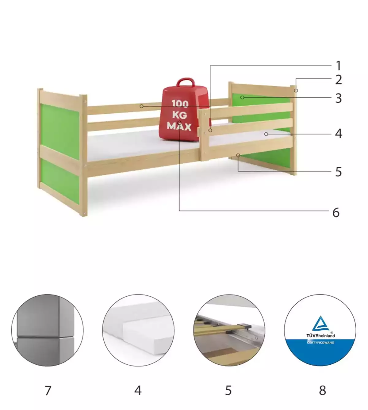 Komponenty pro jednolůžko pro mládež RICO 90X200, borovice/zelená