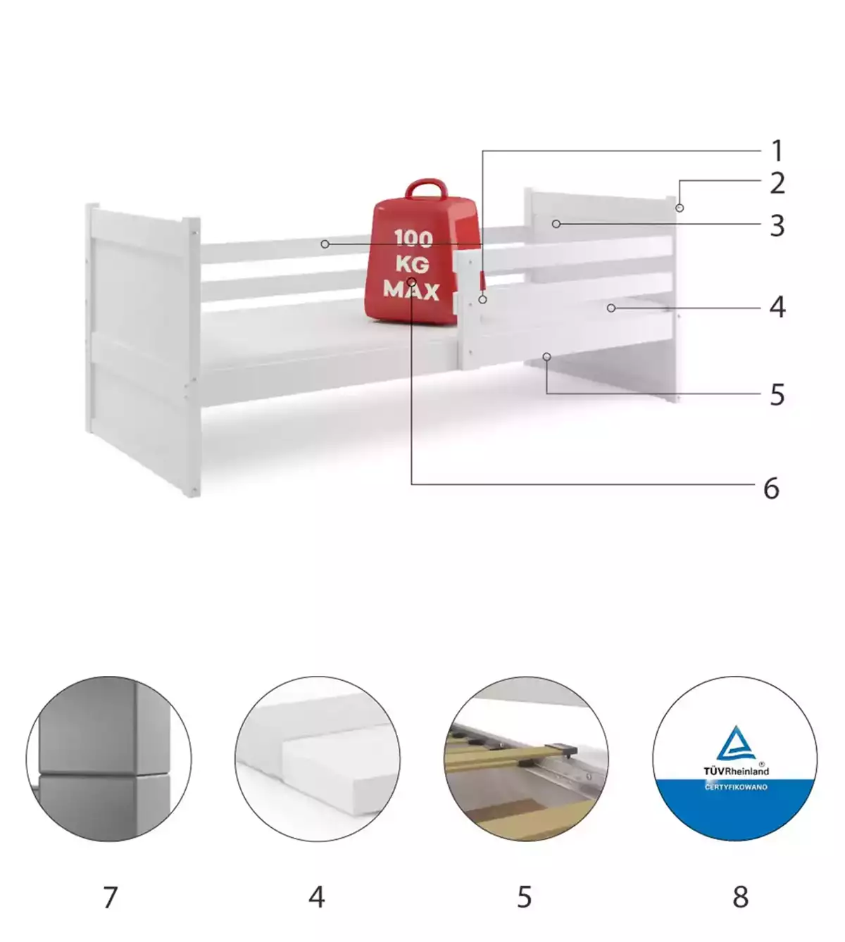 Komponenty pro jednolůžkovou postel pro mládež RICO 90X200 s matrací, bílá