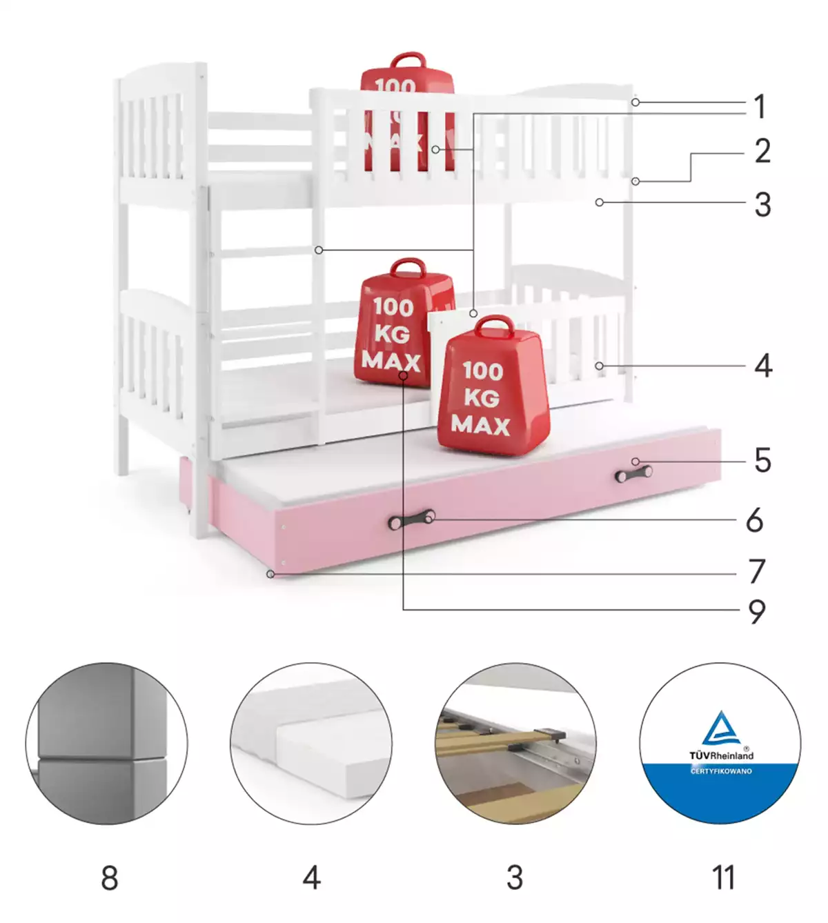 Komponenty pro třímístnou postel pro mládež KUBUŚ 80X190 s matrací a zásuvkou, bílá/růžová