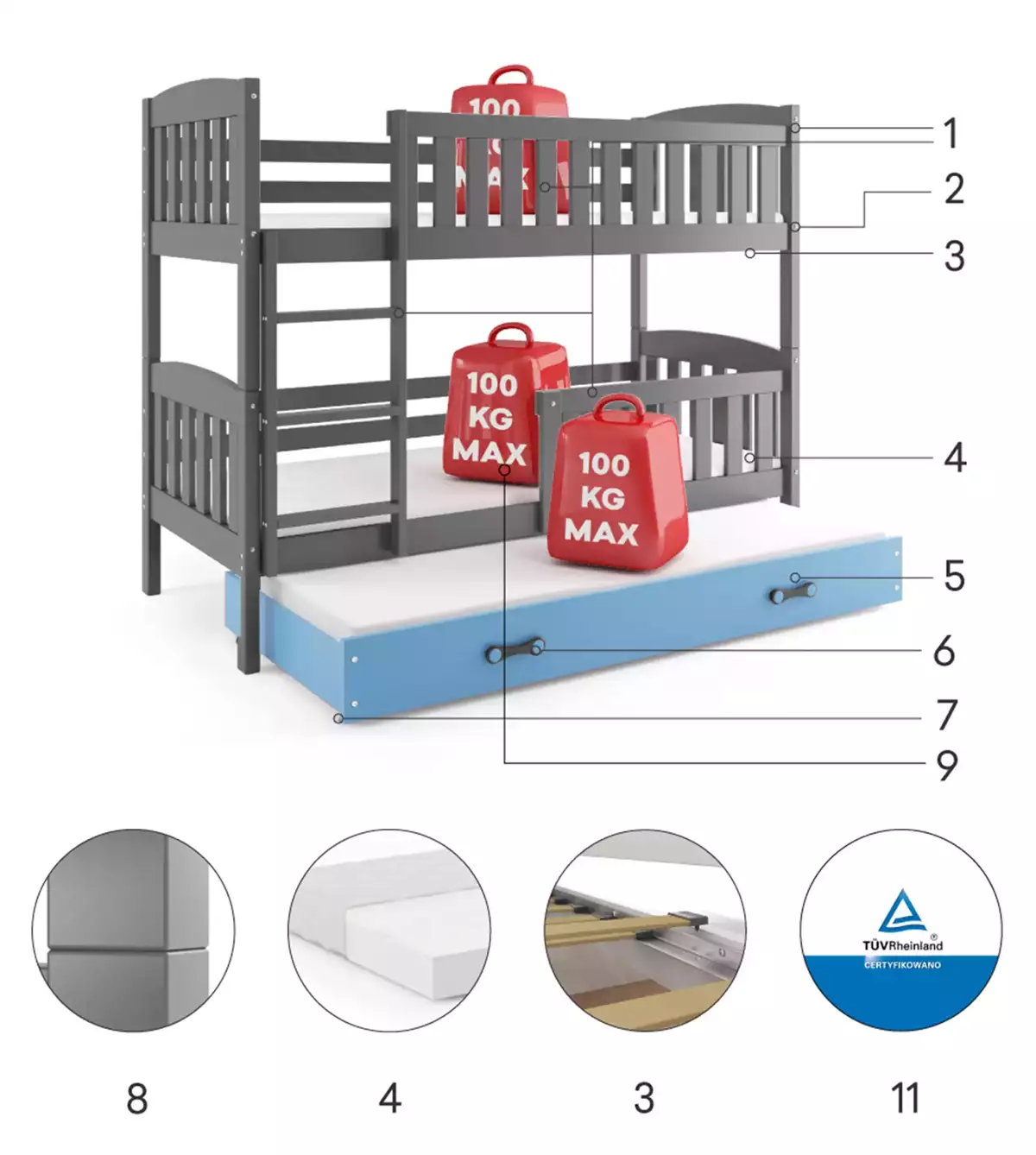 Komponenty pro třímístnou postel pro mládež KUBUŚ 80X190 s matrací a zásuvkou, grafit/modrá