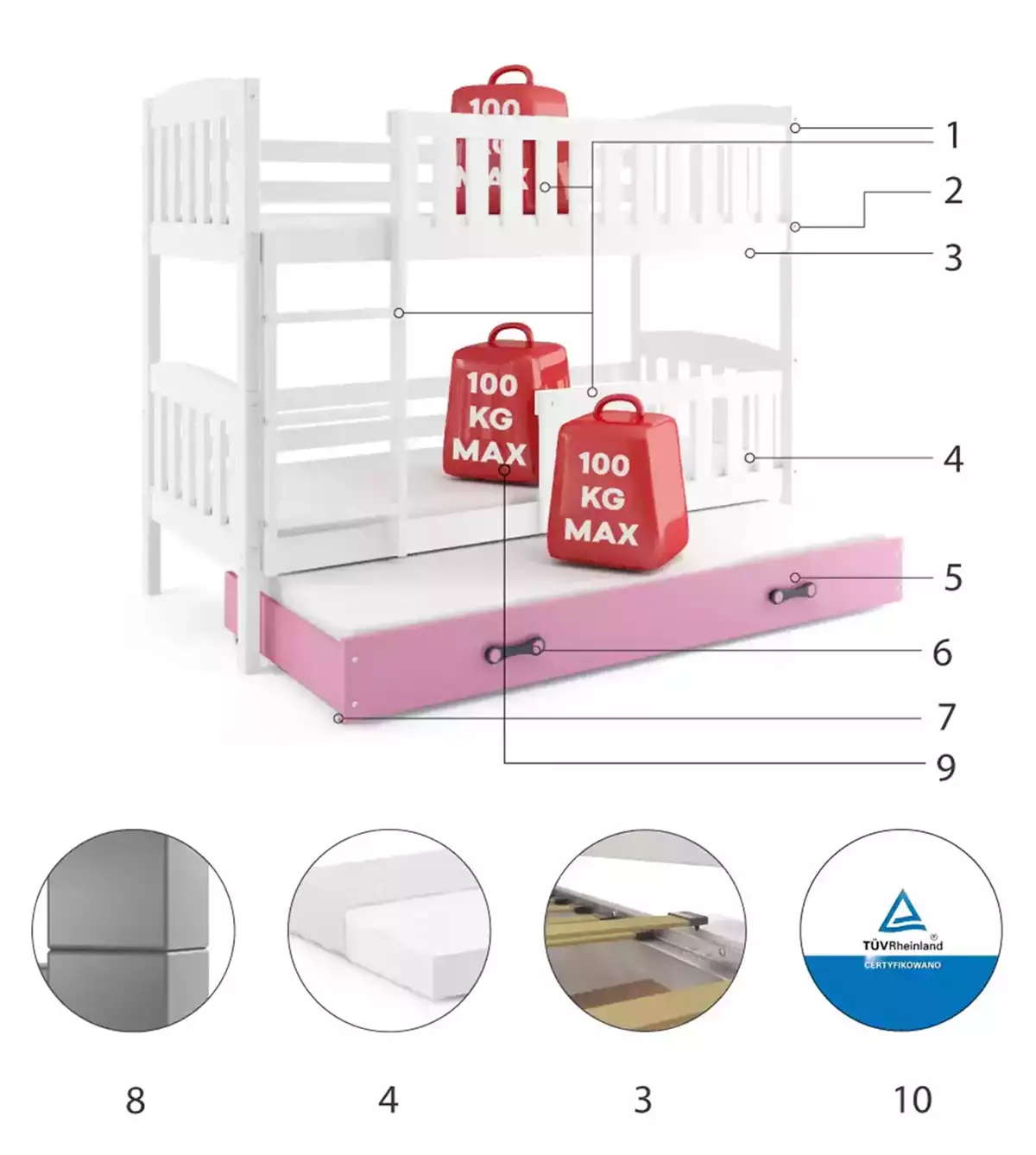 Komponenty pro třímístnou postel pro mládež KUBUŚ 90X200 s matrací a zásuvkou, bílá/růžová