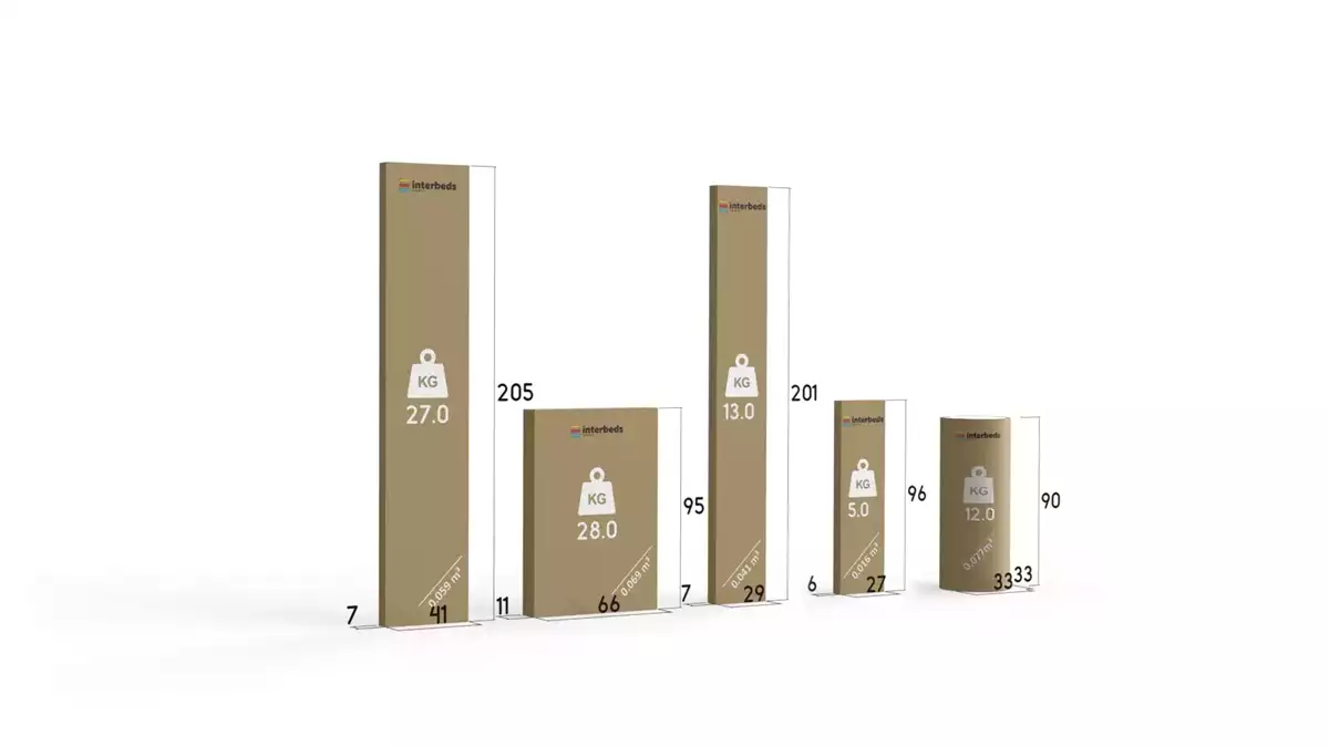 Způsob balení dětské postele pro tři osoby KUBUŚ 90X200 s matrací a zásuvkou, bílá/růžová