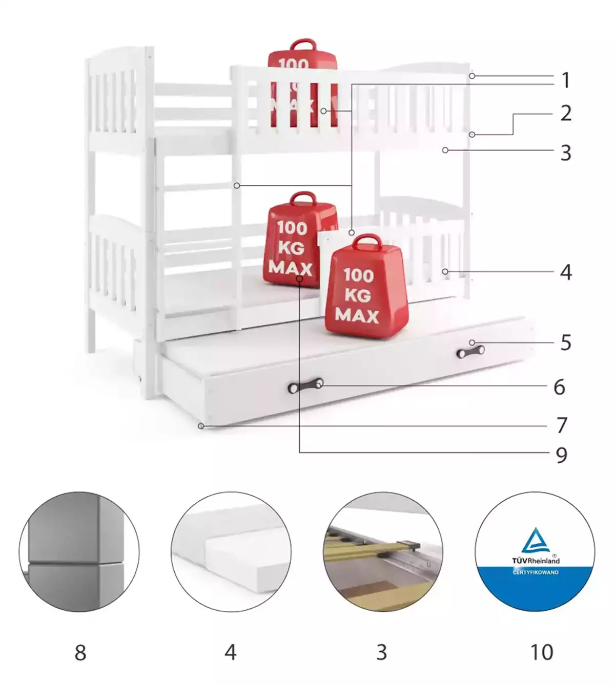 Komponenty pro třímístnou postel pro mládež KUBUŚ 90X200 se zásuvkou, bílá