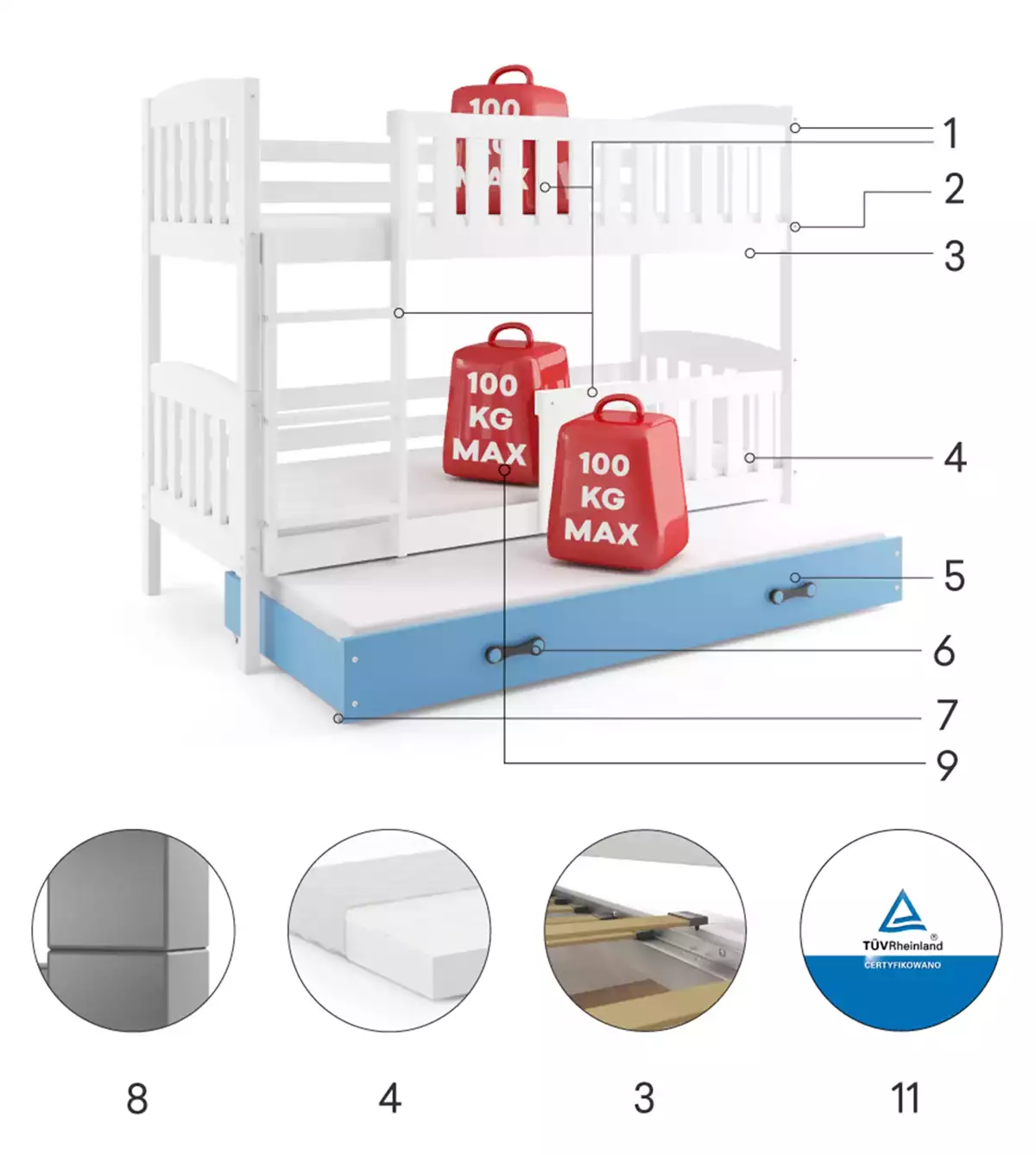 Komponenty pro třímístnou postel pro mládež KUBUŚ 90X200 se zásuvkou, bílá/modrá