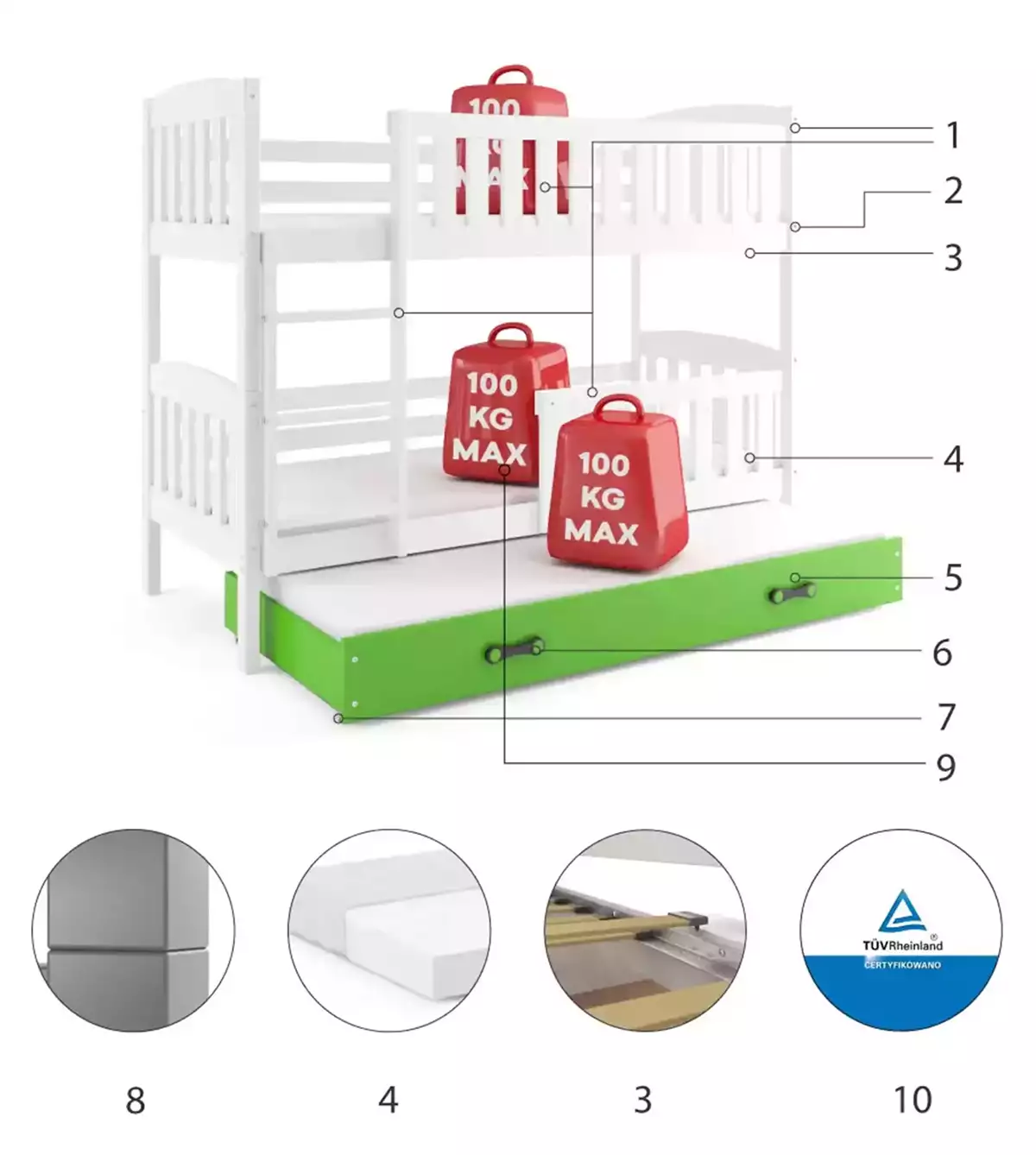 Komponenty pro třímístnou postel pro mládež KUBUŚ 90X200 se zásuvkou, bílá/zelená