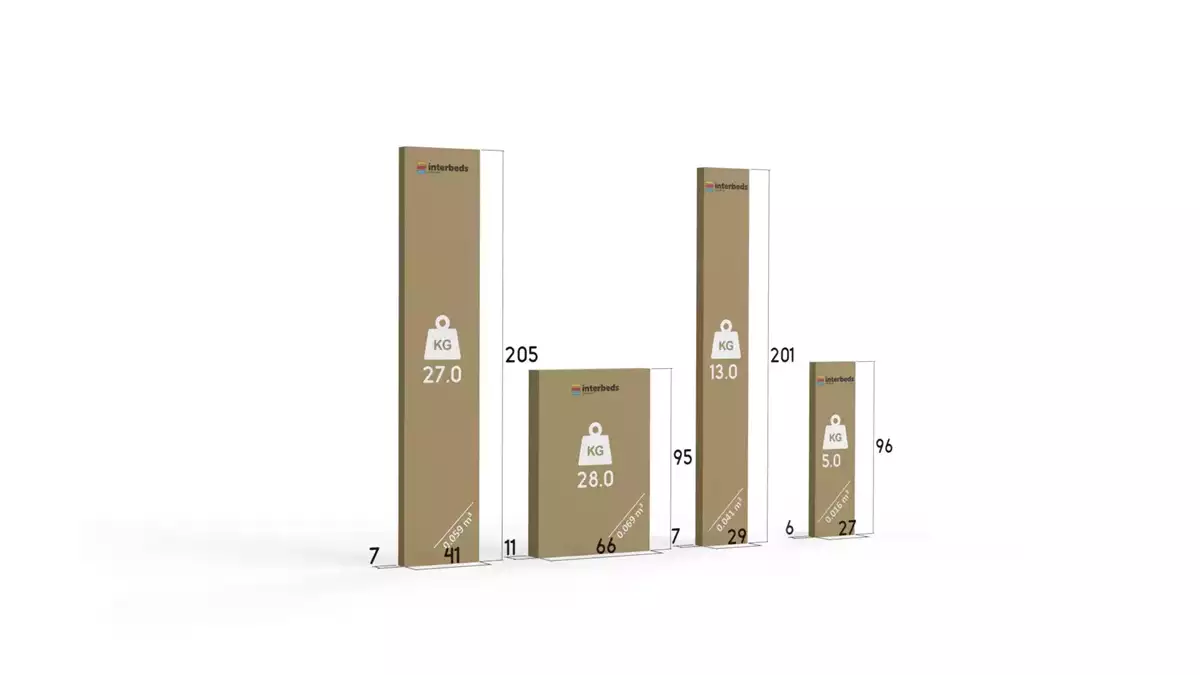 Způsob balení dětské postele pro tři osoby KUBUŚ 90X200 se zásuvkou, bílá/zelená