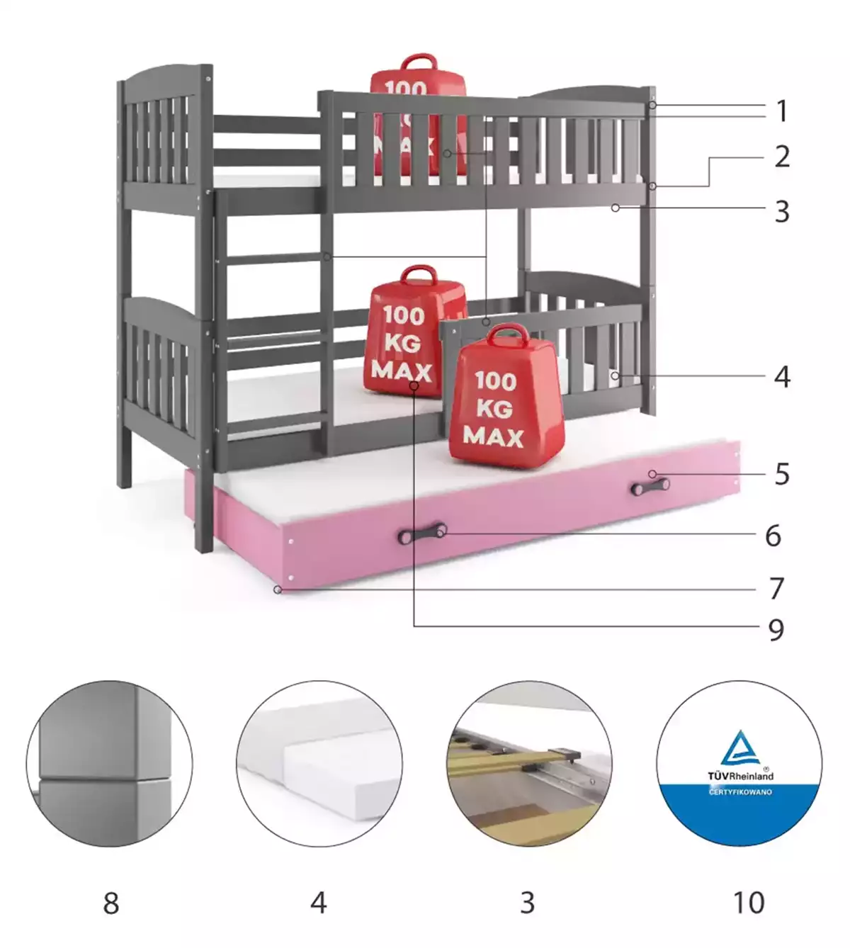 Komponenty pro třímístnou postel pro mládež KUBUŚ 90X200 se zásuvkou, grafit/růžová