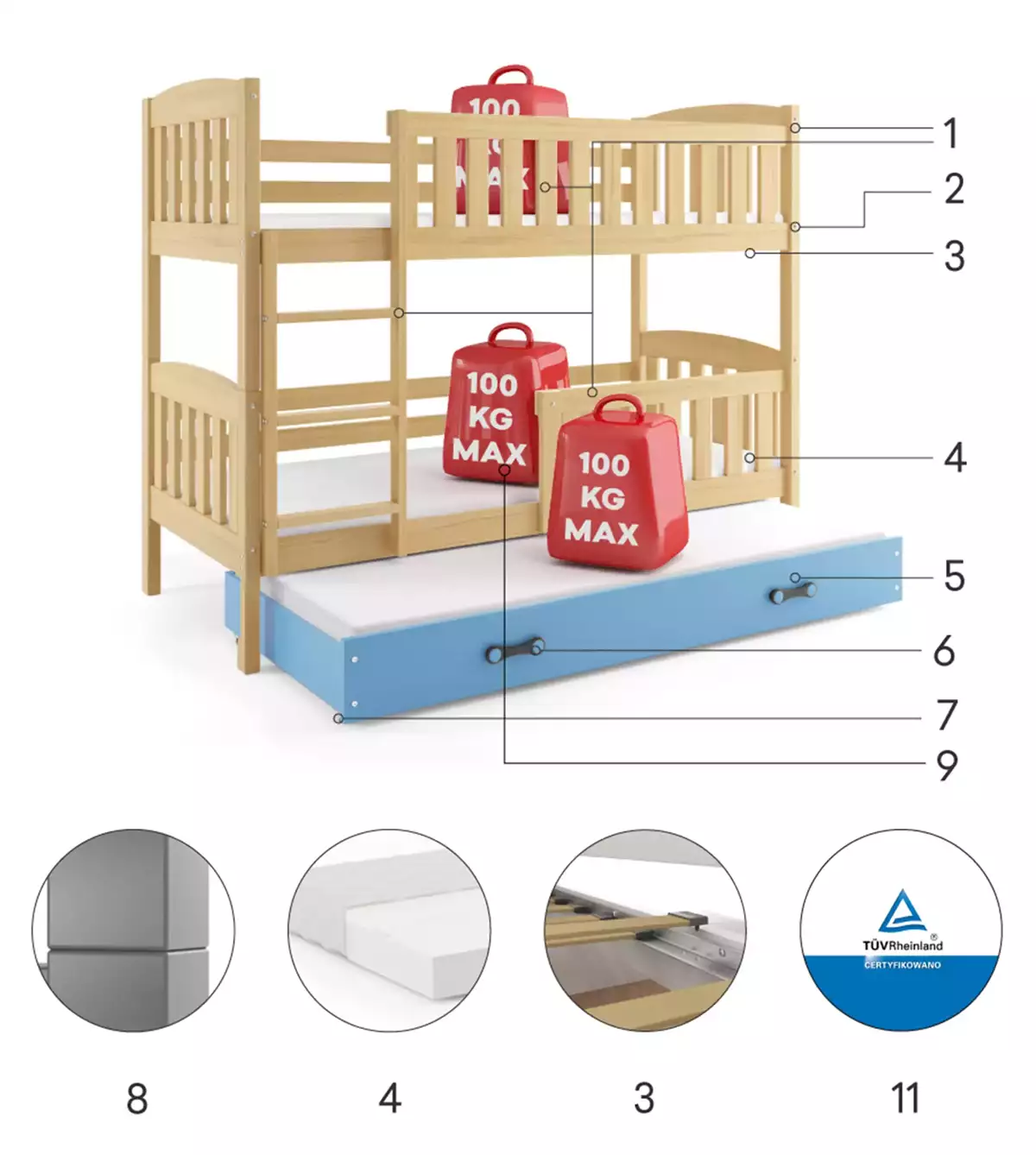 Komponenty pro třímístnou postel pro mládež KUBUŚ 90X200 se zásuvkou, borovice/modrá