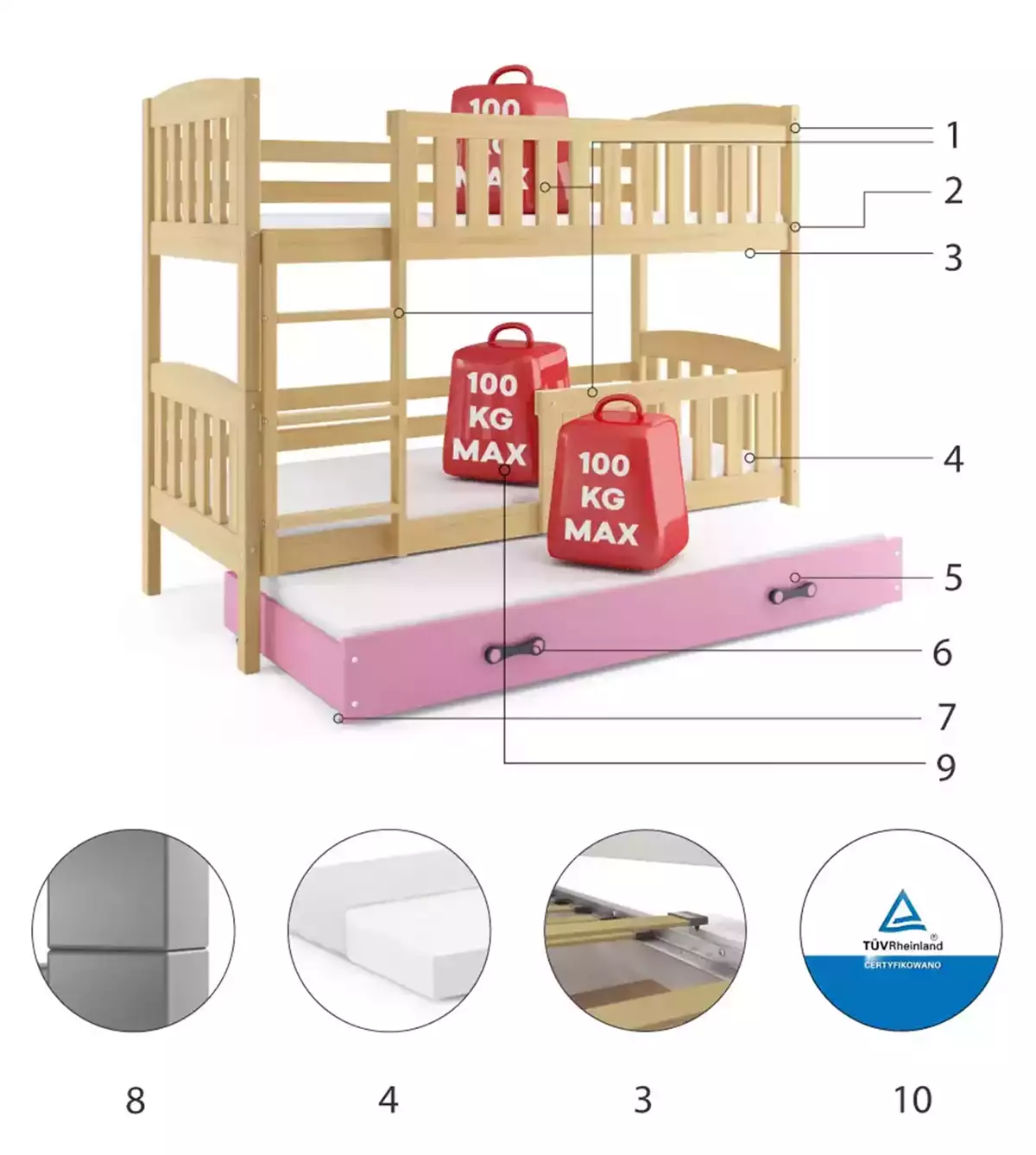 Komponenty pro třímístnou postel pro mládež KUBUŚ 90X200 se zásuvkou, borovice/růžová