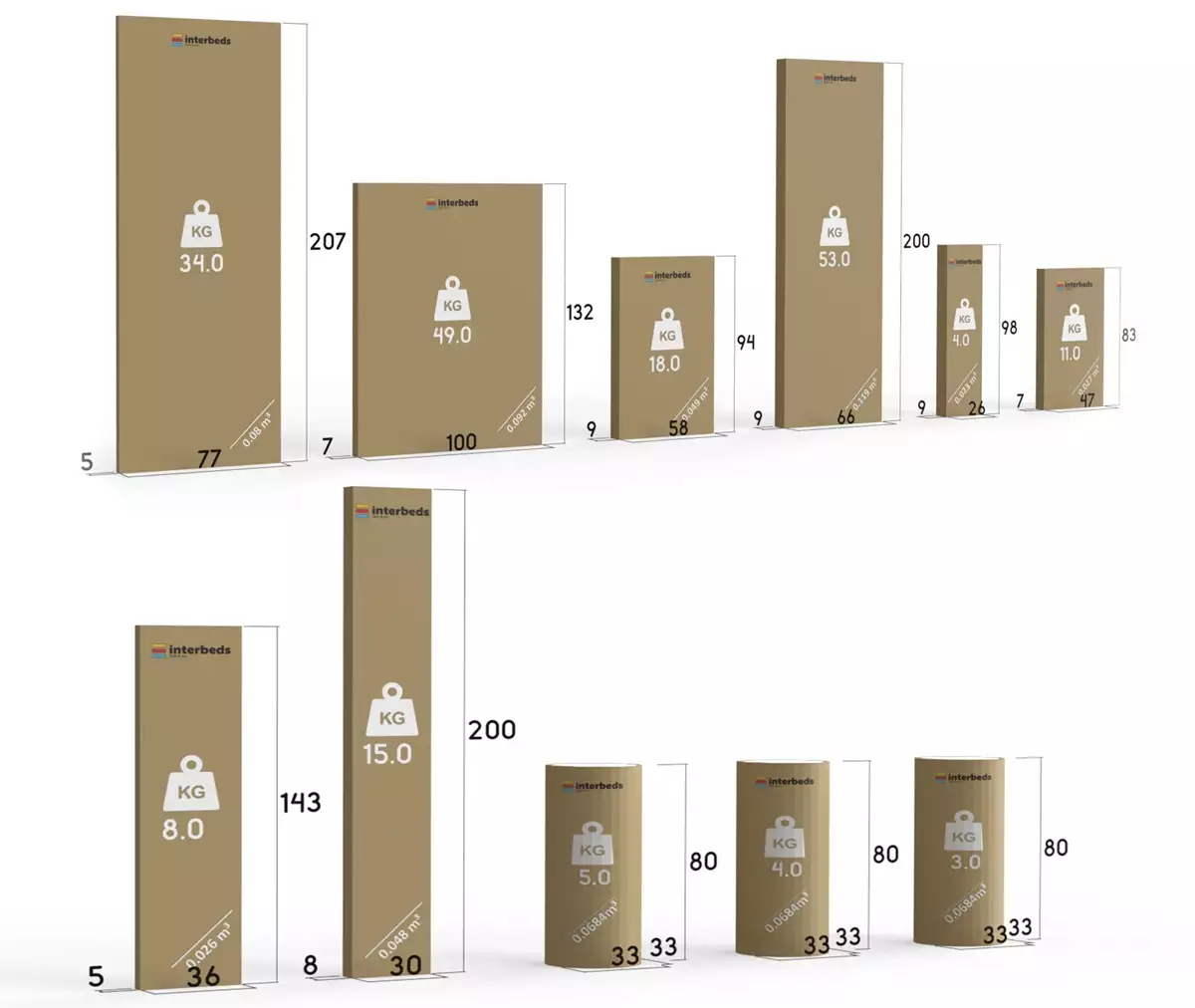 Způsob balení dětské postele pro tři osoby MAX 1 80X200 s matrací a psacím stolem, grafit