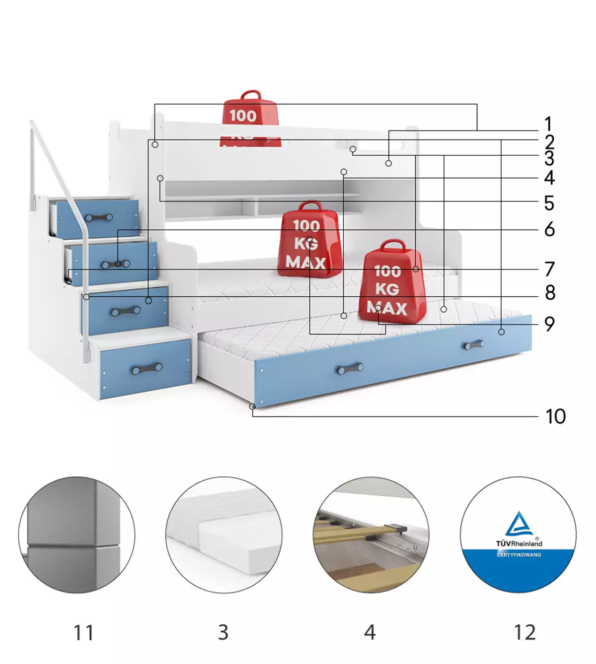 Komponenty pro třímístnou postel pro mládež MAX 3 120X200 se zásuvkou, modrá