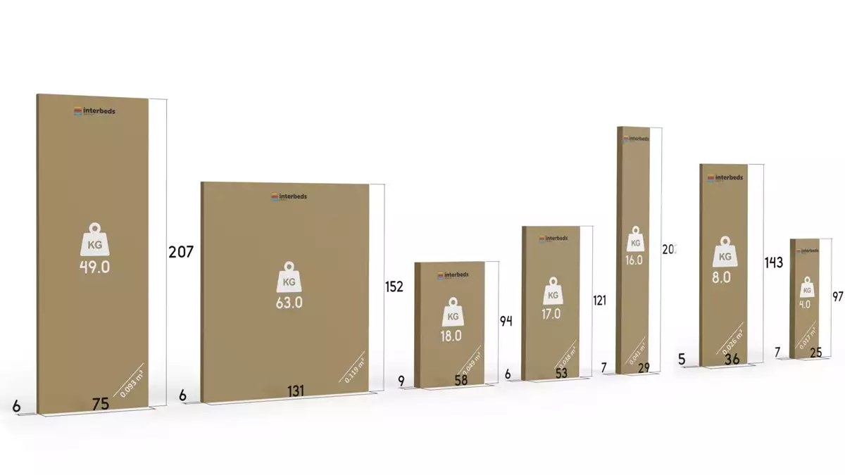 Způsob balení dětské postele pro tři osoby MAX 3 120X200 se zásuvkou, zelená