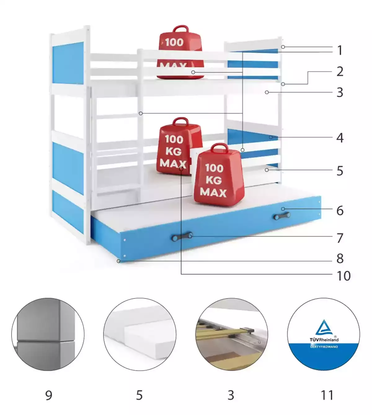 Komponenty pro třímístnou postel pro mládež RICO 90X200 s matrací a zásuvkou, bílá/modrá