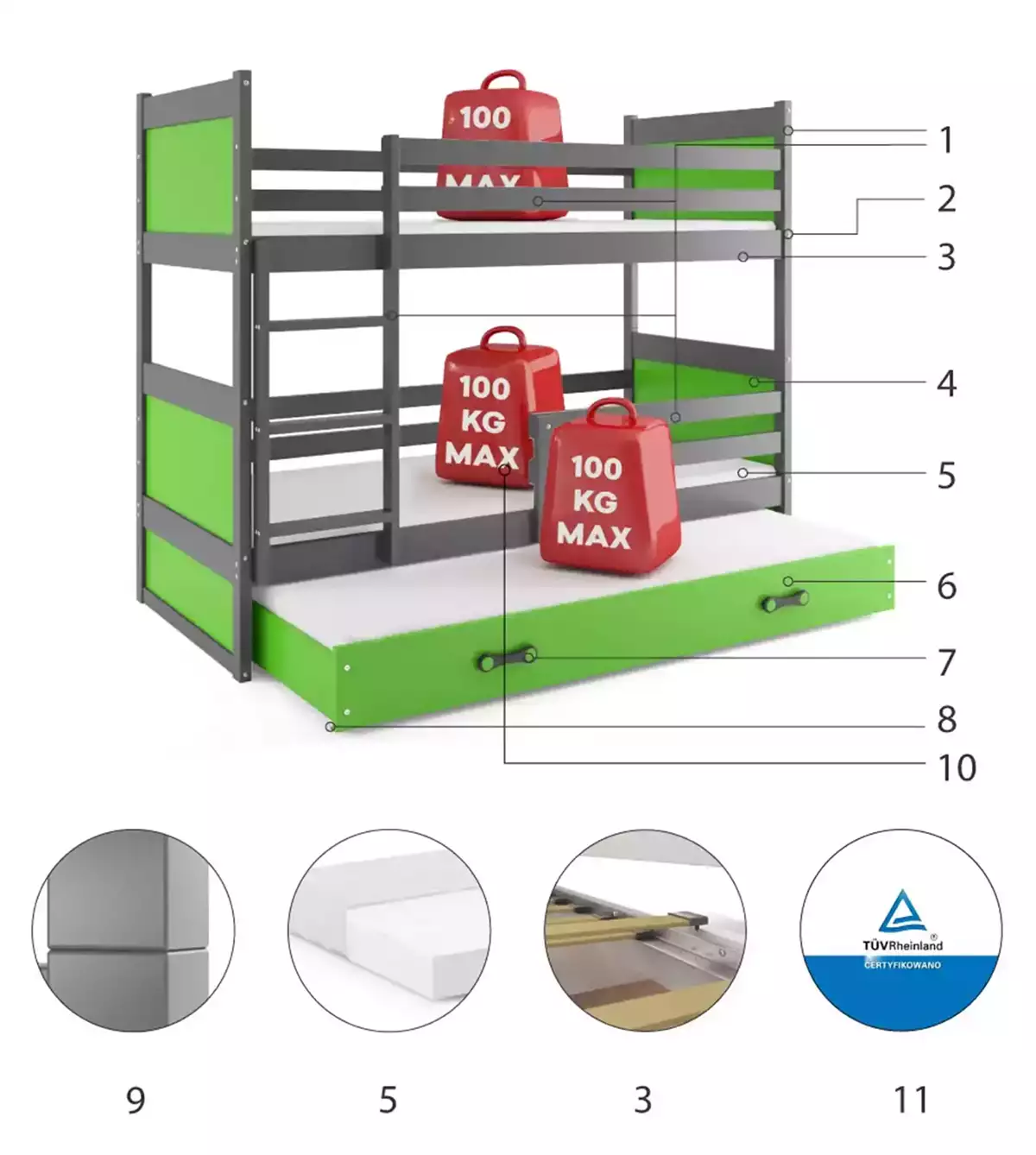 Komponenty pro třímístnou postel pro mládež RICO 90X200 s matrací a zásuvkou, grafit/zelená