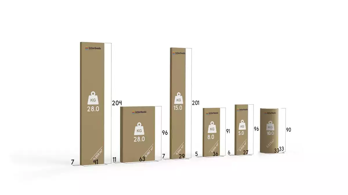 Způsob balení dětské postele pro tři osoby RICO 90X200 s matrací a zásuvkou, borovice/grafit