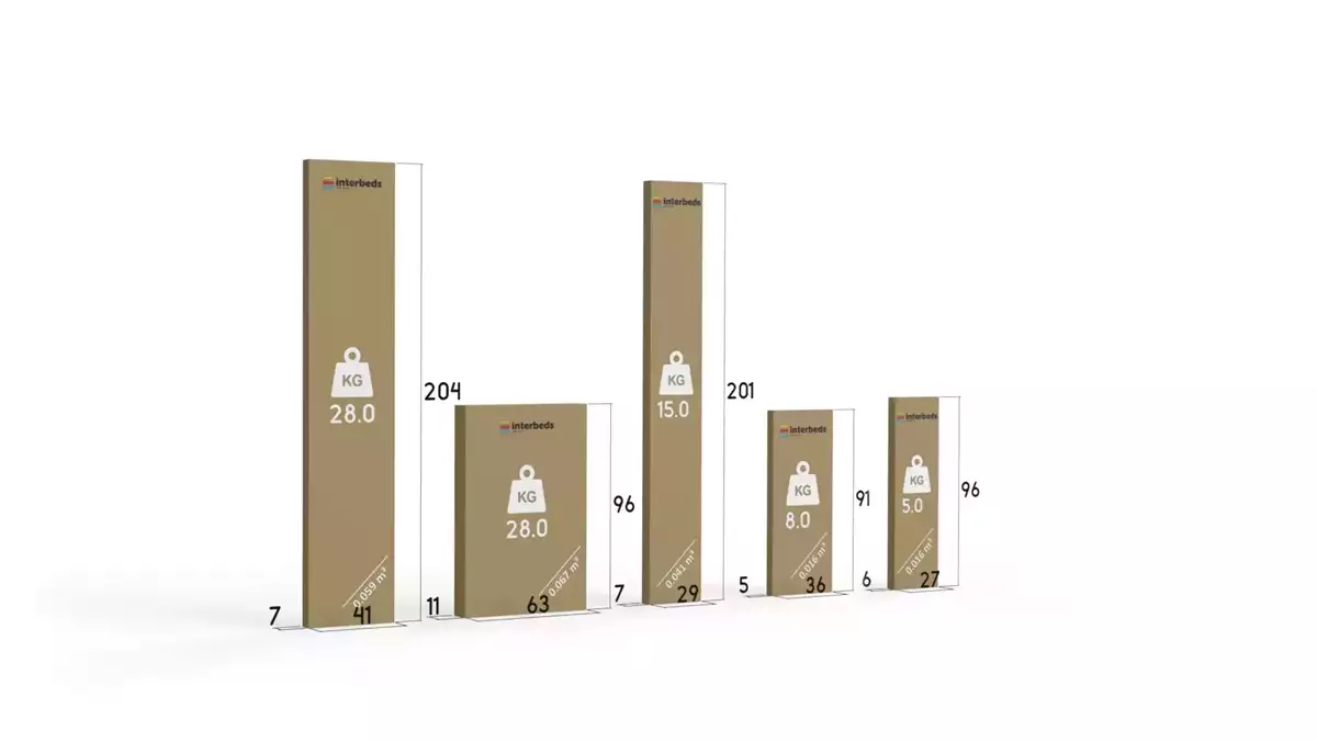 Způsob balení pro třímístné dětské lůžko RICO 90X200 se zásuvkou, grafit