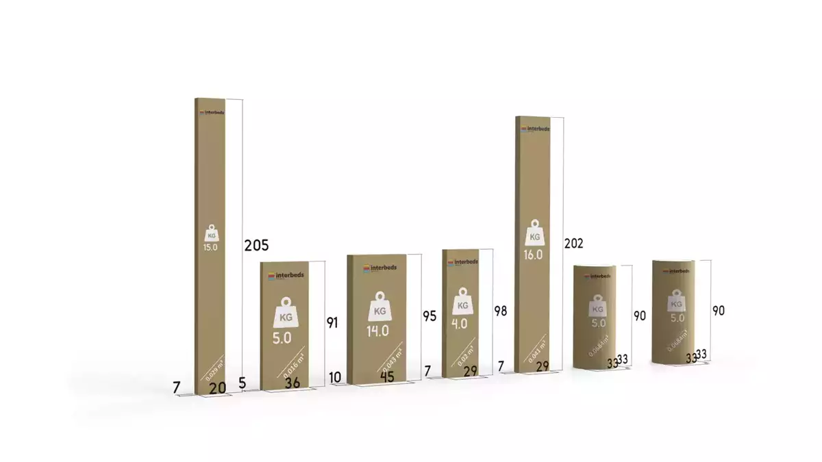 Způsob balení výsuvné dětské postele DAWID 90X200 s matrací a zásuvkou, grafit/růžová