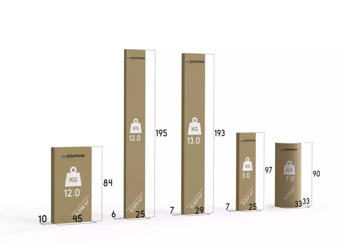 Způsob balení výsuvné dětské postele ERYK 80X190 s matrací a zásuvkou, grafit/zelená