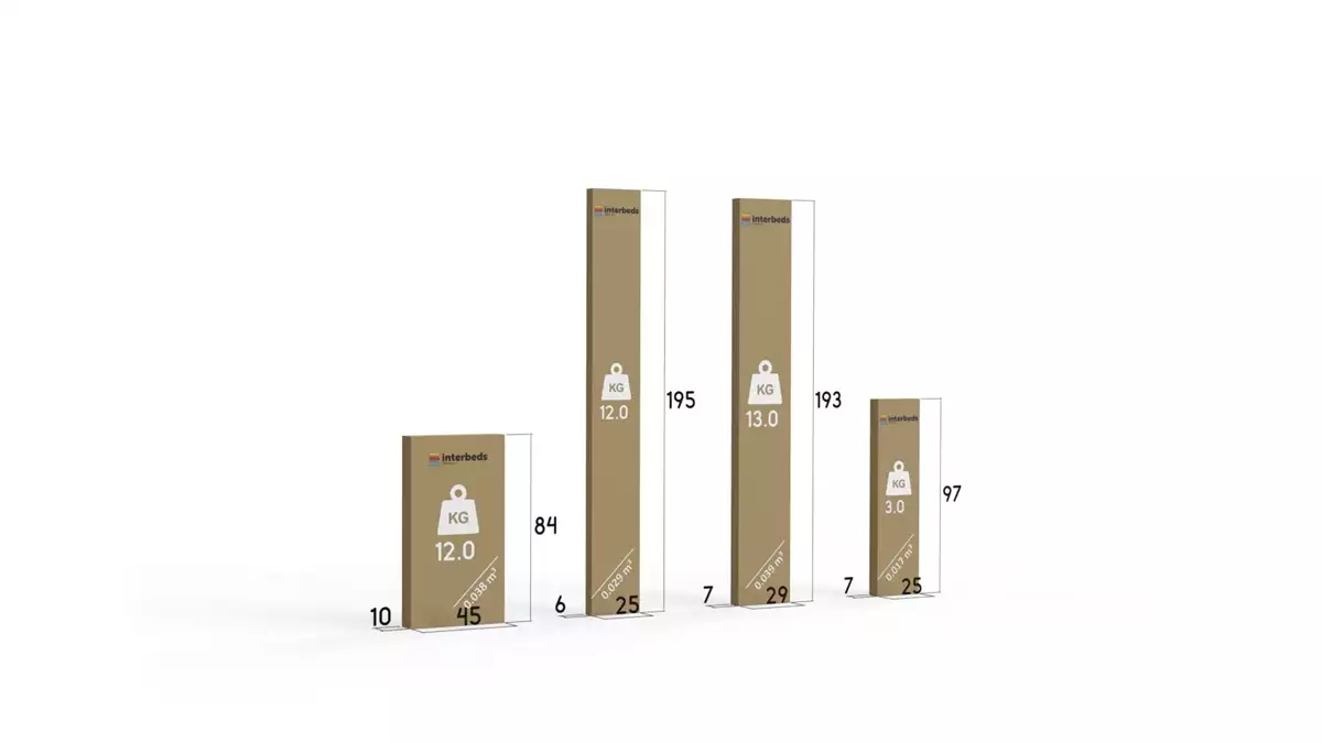 Způsob balení pro výsuvnou postel pro mládež ERYK 80X190 se zásuvkou, bílá