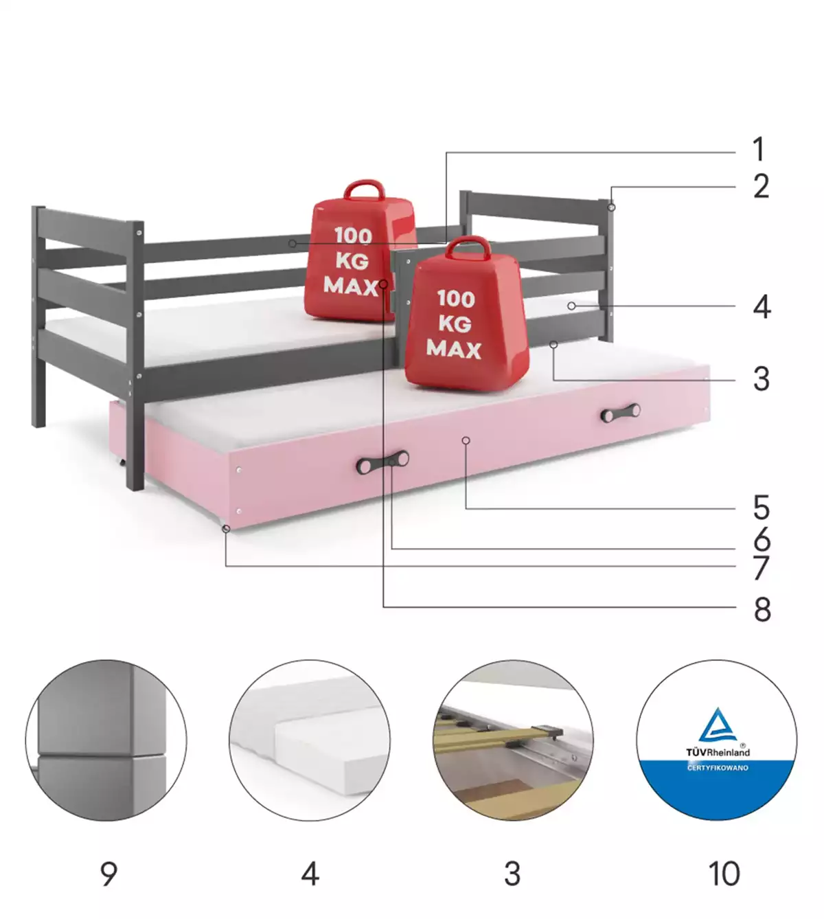 Komponenty pro výsuvnou postel pro mládež ERYK 80X190 se zásuvkou, grafit/růžová