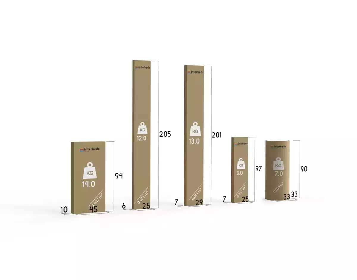 Způsob balení výsuvné dětské postele ERYK 90X200 s matrací a šuplíkem, bílá