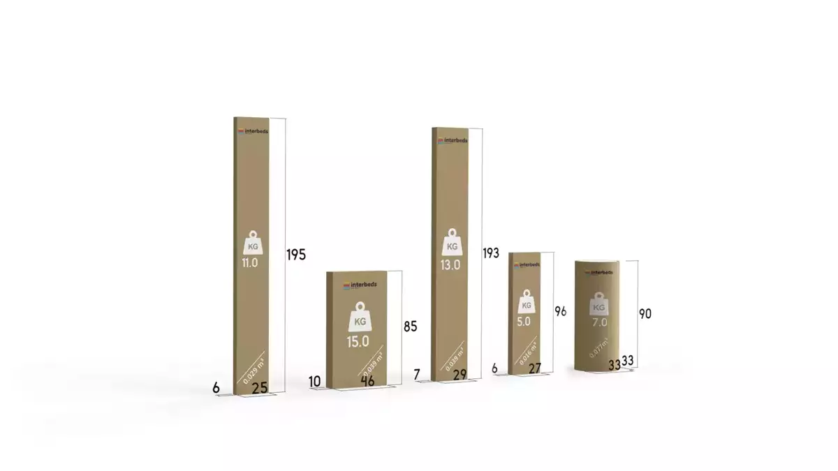 Způsob balení výsuvné dětské postele KUBUŚ 80X190 s matrací a zásuvkou, borovice/bílá