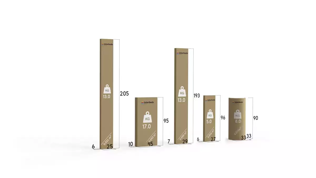 Způsob balení výsuvné dětské postele KUBUŚ 90X200 s matrací a zásuvkou, bílá/grafit