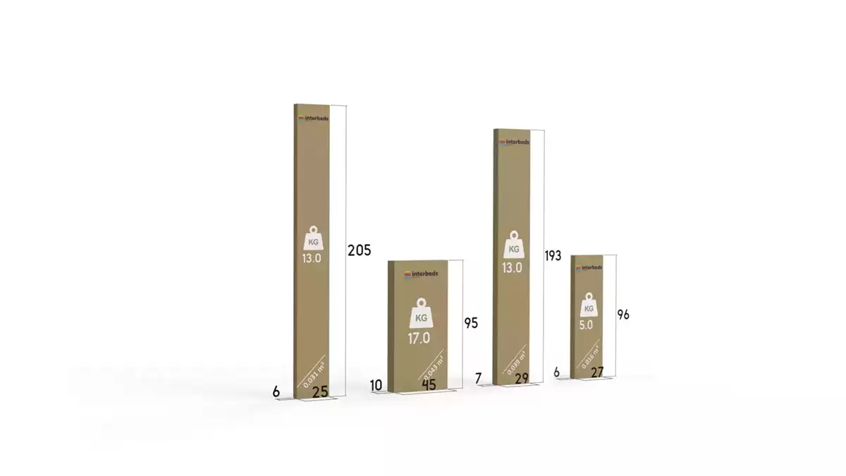 Způsob balení výsuvné dětské postele KUBUŚ 90X200 se zásuvkou, borovice/zelená