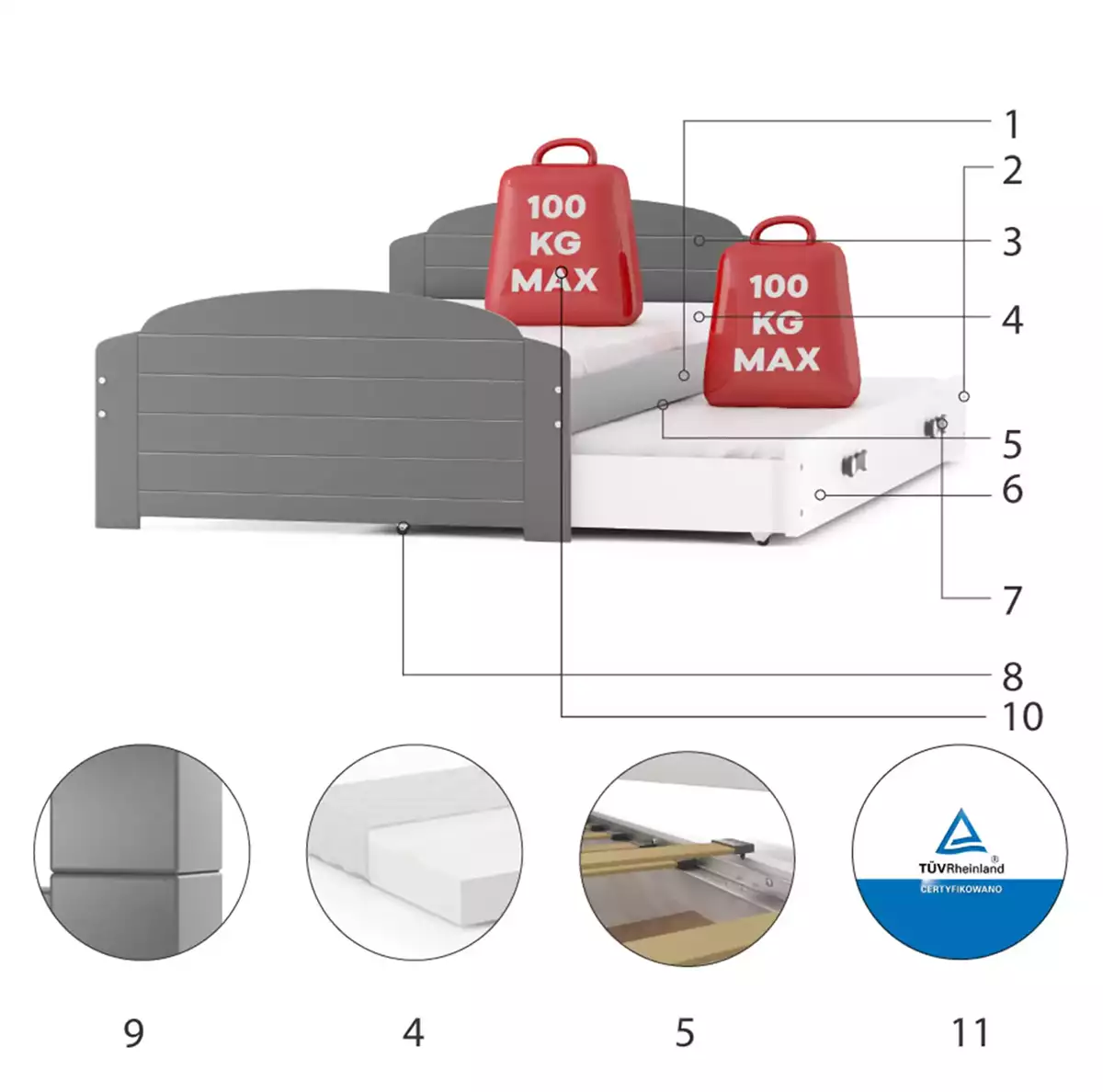 Komponenty pro výsuvnou postel LILI pro teenagery 90X200 se zásuvkou, grafit/bílá
