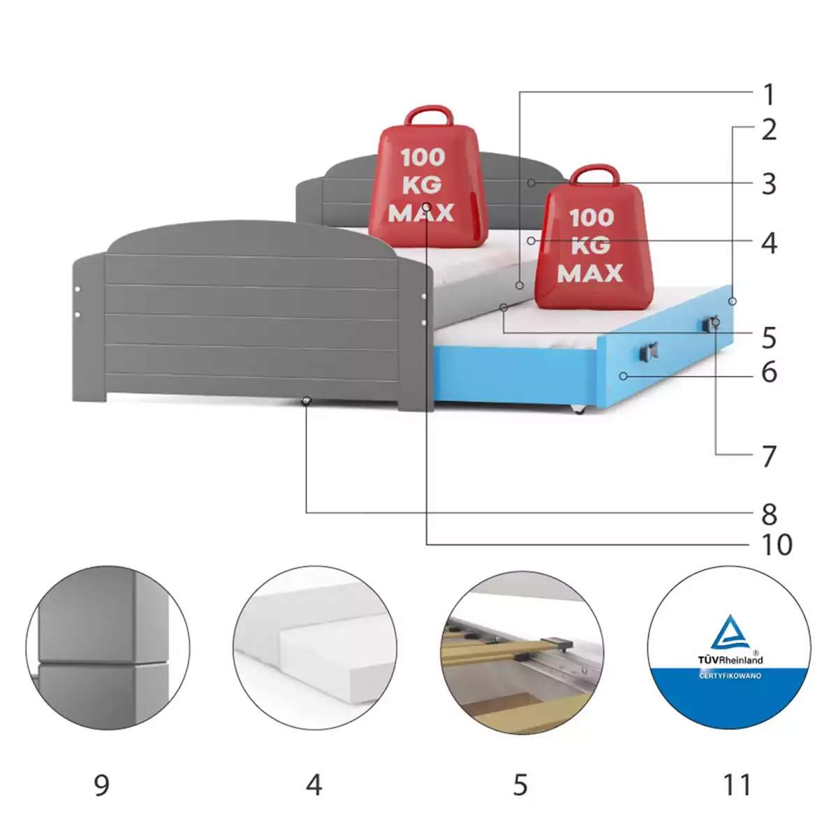 Komponenty pro výsuvnou postel LILI pro teenagery 90X200 se zásuvkou, grafit/modrá