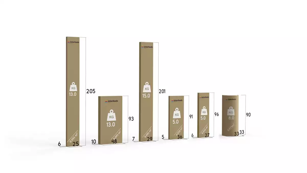 Způsob balení výsuvné dětské postele RICO 90X200 s matrací a zásuvkou, bílá/grafit