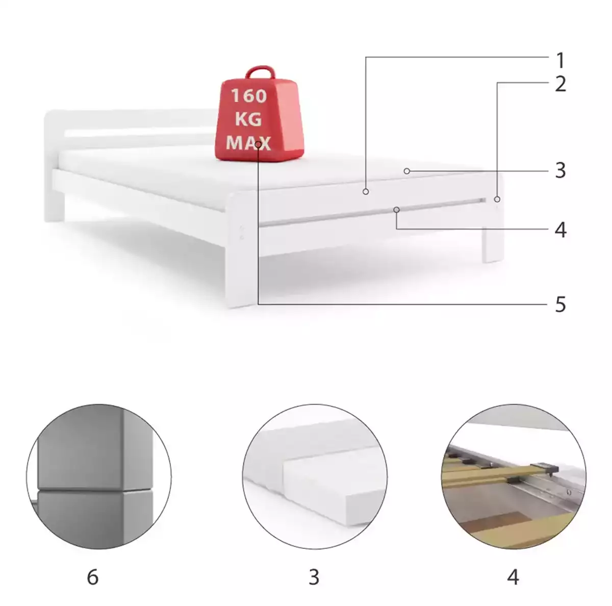 Komponenty pro postel do ložnice DALLAS 120X200, bílá