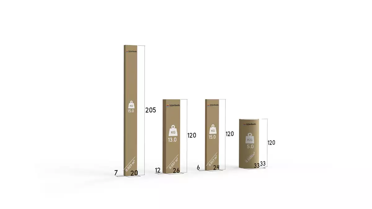 Způsob balení pro postel DALLAS do ložnice 120X200 s matrací, grafit