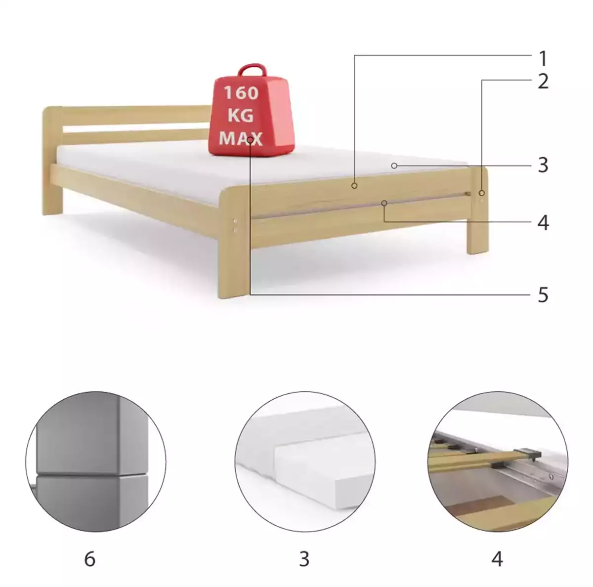 Komponenty pro postel do ložnice DALLAS 140X200, borovice