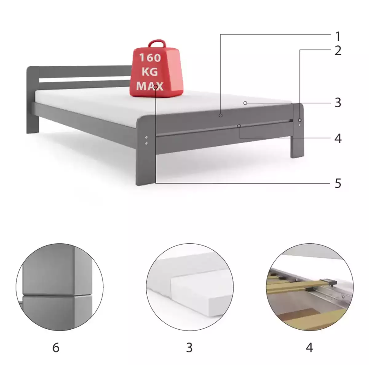 Komponenty pro postel do ložnice DALLAS 140X200 s matrací, grafit