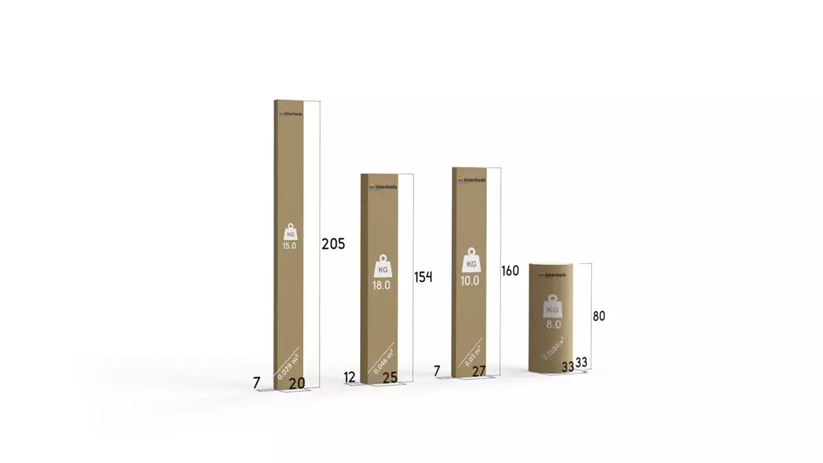 Způsob balení pro postel DALLAS do ložnice 160X200 s matrací, borovice