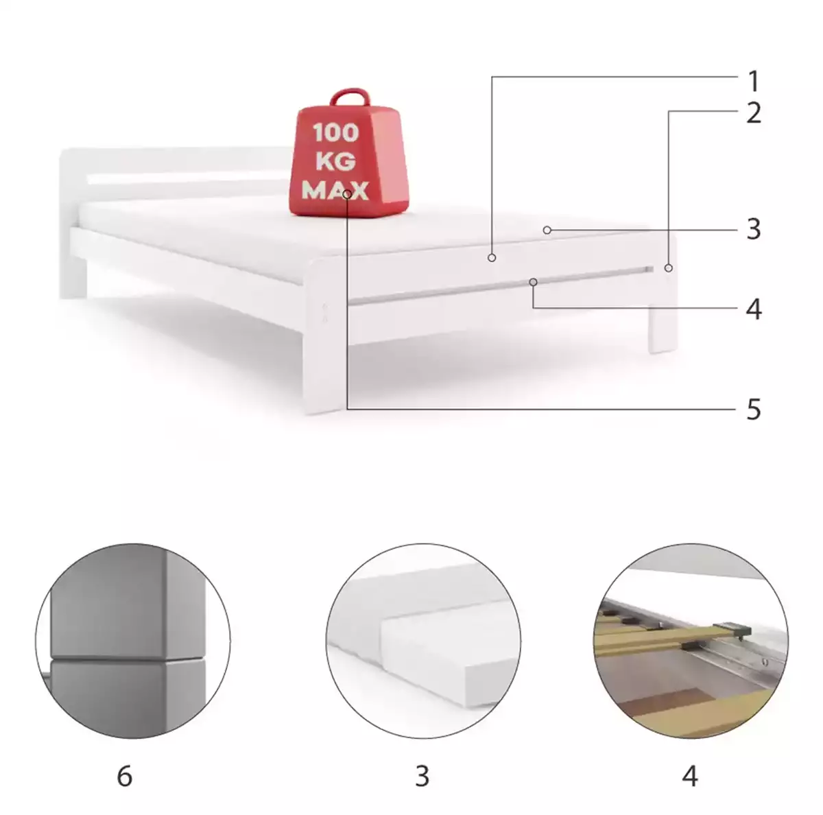 Komponenty pro postel DALLAS do ložnice 90X200 s matrací, bílá