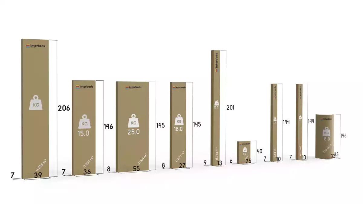 Způsob balení postele do ložnice LOFT 140X200 s matrací a kontejnerem, vyrobené z dubového dřeva