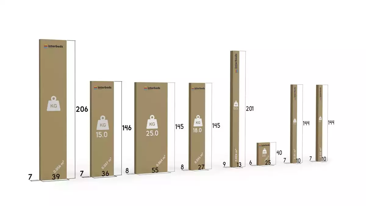 Způsob balení postele LOFT do ložnice 140X200 s kontejnerem, vyrobené z dubového dřeva