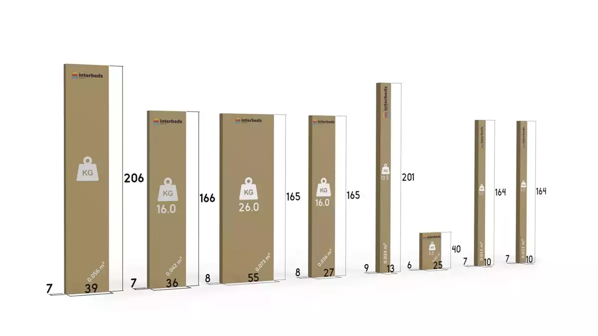 Způsob balení postele LOFT do ložnice 160X200 s kontejnerem, vyrobené z dubového dřeva