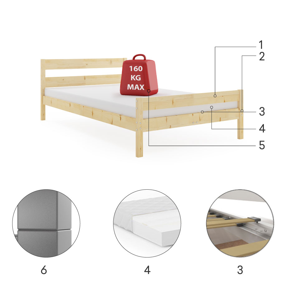 Komponenty pro postel ORBIS do ložnice 140X200 s matrací, přírodní dřevo